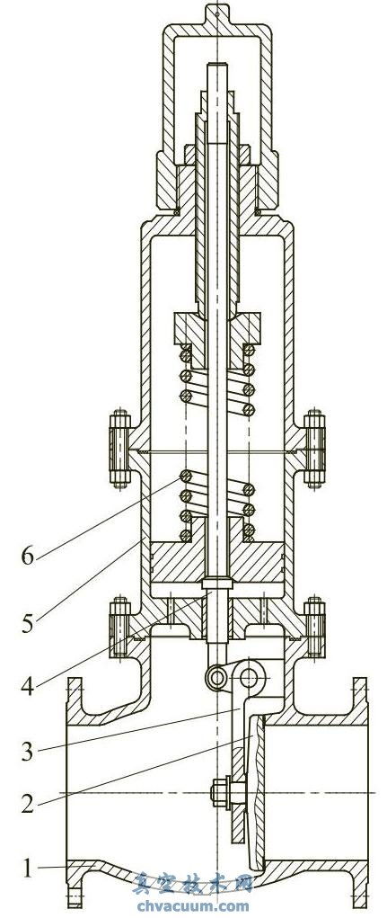 止回閥的結(jié)構(gòu)及工作原理是什么(油煙機(jī)止回閥圖片工作原理圖)(圖1)