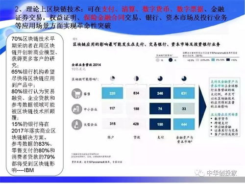 中国各类哪些金融中介机构代表企业