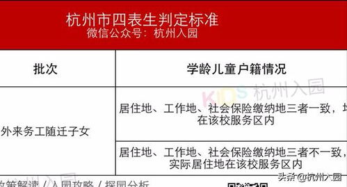 论文查重比例应低于多少？标准解析与应对策略