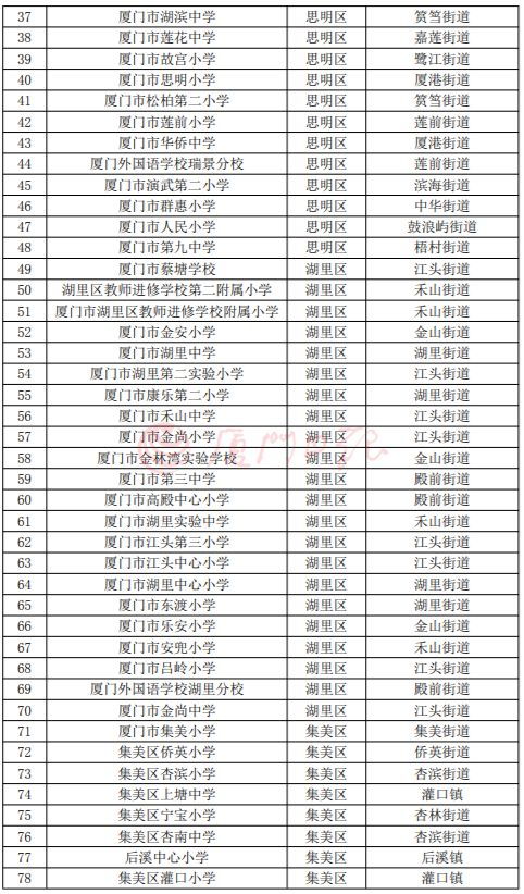 白事记账本开头范文;个人白公事随礼如何记账？