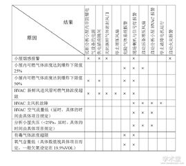 2014.广东 点燃不纯的可燃性气体可能发生爆炸 图2是某同学的改进装置