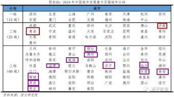  osmo币的发展潜力,数字货币未来发展趋势会是怎么样的呢？可以来探讨一下未来发展趋势 区块链