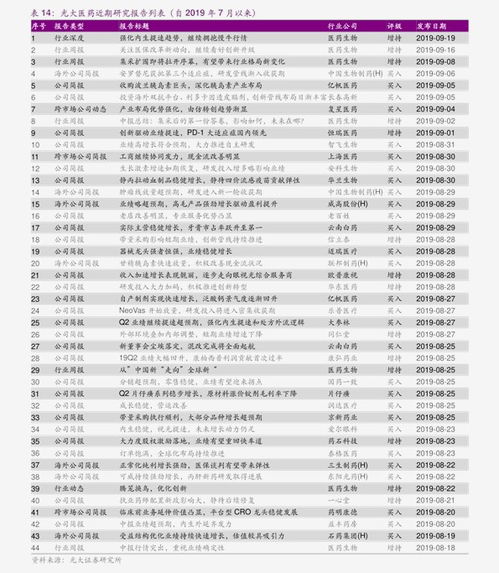 ton币最新价格表最新行情,通币理财为什么人人都可以赚钱？ ton币最新价格表最新行情,通币理财为什么人人都可以赚钱？ 生态