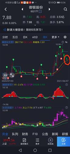  ton币未来前景分析预测,介绍。 区块链