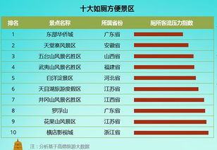 一安徽籍副部级干部落马 合肥早新闻