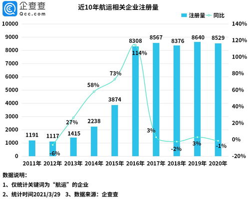 内蒙古7月底销糖量同比增加5.64万吨，累计达52.34万吨