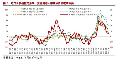 梦网集团(002123)股吧