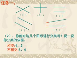 平行与垂直ppt课件 图片欣赏中心 急不急图文 Jpjww Com