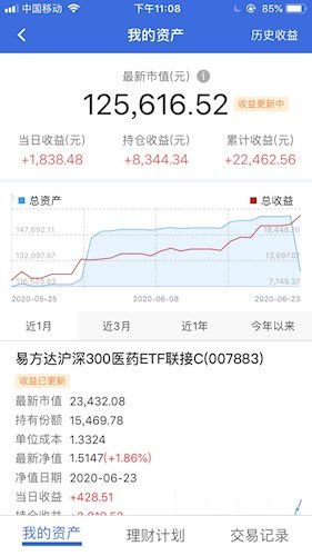 基金最低多少钱能买到.?年收益怎么比例.求大虾真正意见.