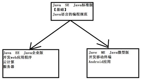 题纲部分查重相似工具推荐