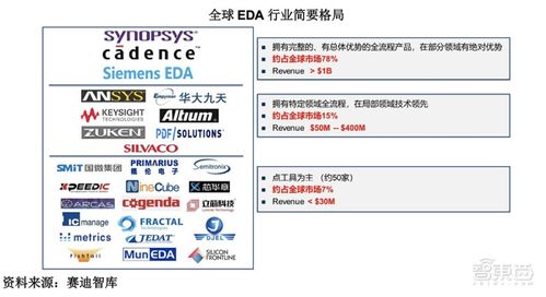 汉仪股份字库第一股登陆创业板版权保护让企业更能用心绽放文字之美