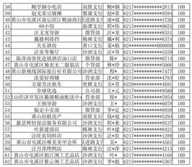 屯溪农村商业银行银行机构代码有谁知道