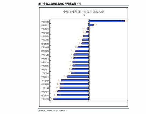 1998年的1500价值现在的多少钱?