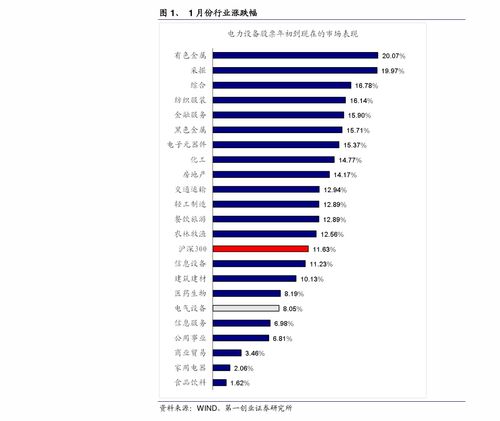 xlm币有没有投资价值2021,数字货币可以投资吗？