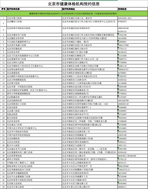 500強外企: 荷蘭喜威(中國)燃氣;挪威海德魯(中國)化肥;德國德固賽