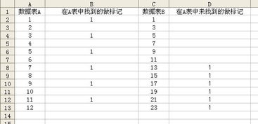 excel里把B纵行后面好几纵行当做一个整体怎么让他对应A纵行呢？