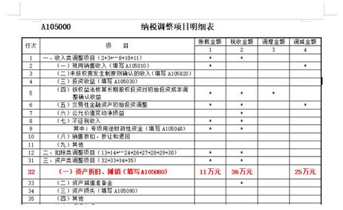 物资采购合同内列500万元为什么不能进入会计处理系统