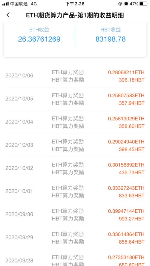 比特币挖矿商城模板,比特币怎么挖矿