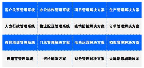 掌握客户参与 终极指南有效的CRM管理