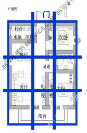 30分钟教你看风水户型