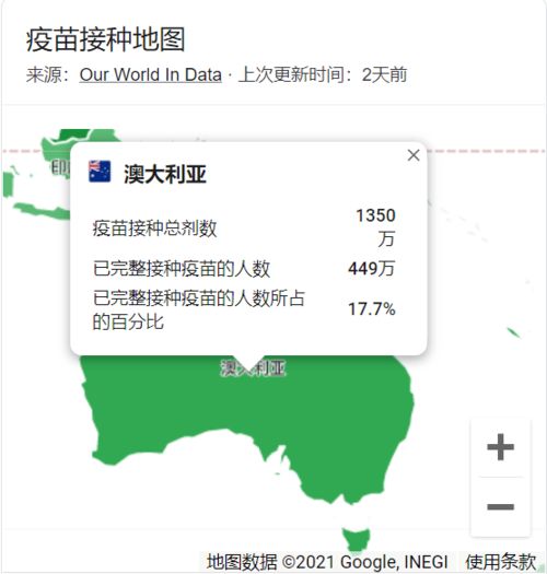 重磅 今年圣诞前,珀斯要跟封城彻底说拜拜