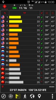 三星导航定位信号弱(三星手机导航定位不准)