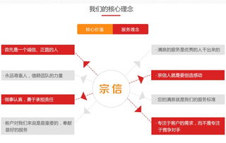 国际货物运输的运输方式有哪些（国际货物运输的方式主要有哪些?） 第1张