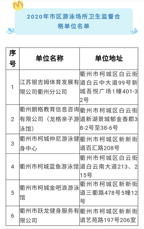 网曝北电表演学院院长博士论文 洗稿 教育部抽检不合格