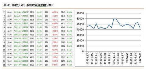  iostat参数详解, iosa参数详情解析:这是监测Liux系统I/O性能的重要工具 钱包应用