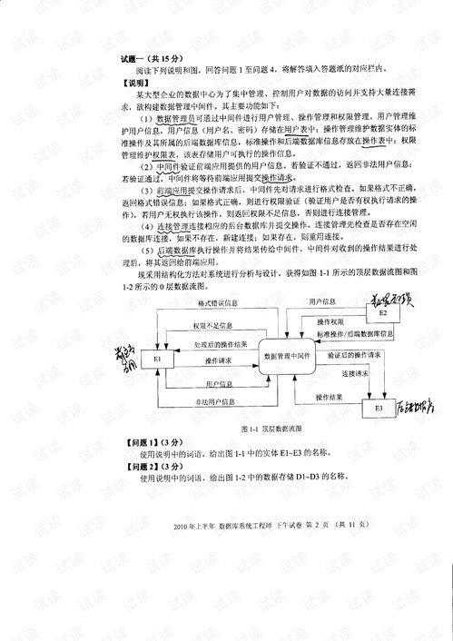 数据库系统工程师考试时间,数据库系统工程师考试时间详解