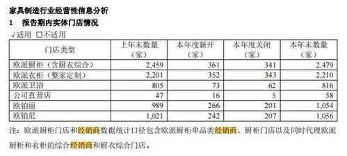 CFTC评估FTX,评估公司cfa是什么意思