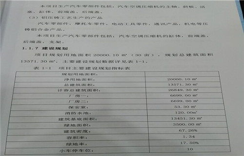 设计方案整改报告范文-食堂吃出异物整改报告怎么写？