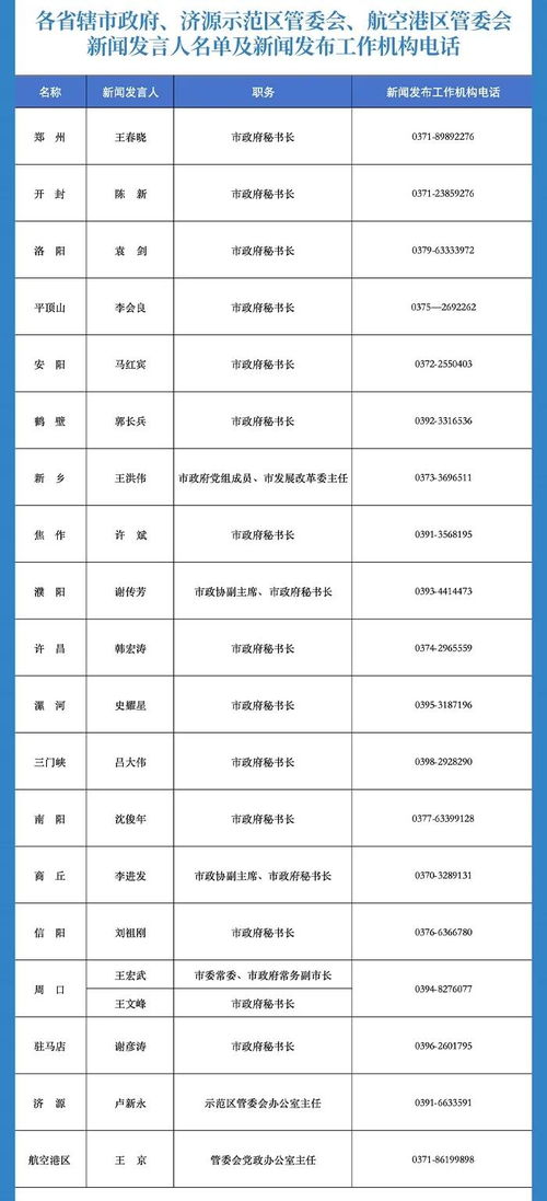  欧陆通高层管理人员名单,欧陆通高层管理人员名单揭晓，引领企业稳健发展 天富资讯