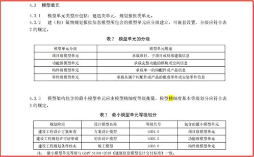 招标投标评标进入BIM时代 分值 10 20分 修改为 14 26分