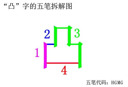 凹凸用五笔怎么打