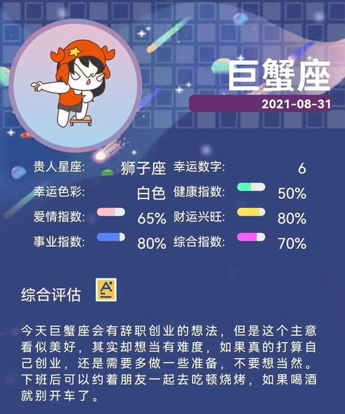 2021年8月31日星座运势