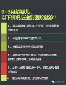 什么情况下需要就医处理胸闷后背难受的症状？