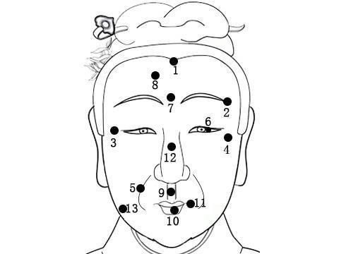 相学痣相告诉你谨慎对待身上和面上这些部位的痣