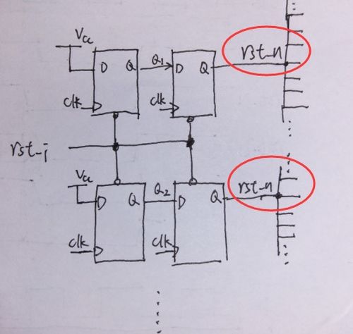 电路的门道有哪些？