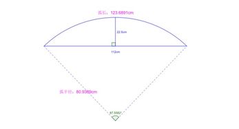 我要做一个拱门,已知弓长112cm拱高22.5cm求拱高的中心点是多少 求拱门的计算公式 