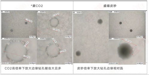 ltcc是什么材料,LTCC的定义