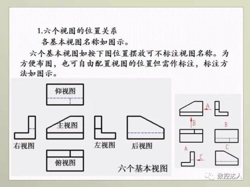 实验设备查重不计入？了解这些规则更轻松