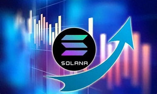 sol币为什么暴涨 sol币为什么暴涨 快讯