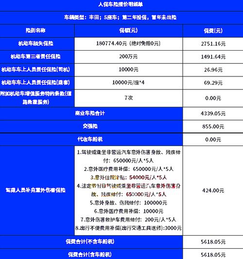  富邦车险查询网上查询保单,富邦车险网上查询保单，轻松便捷掌握车险信息 天富平台