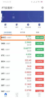 OK交易所密码忘了,oknodes上的交易所安全吗