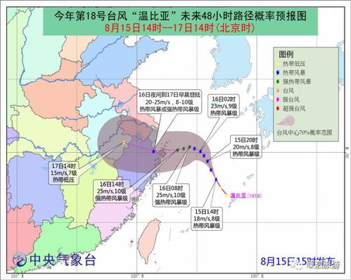 不好意思今年的台风被江浙沪包邮了, 温比亚 台风信息预报