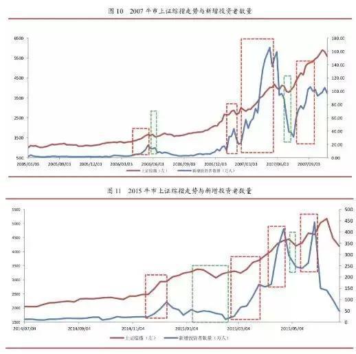 用通俗的语言说下什么是股票的清算与交割