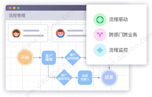 课堂派查重准确性分析