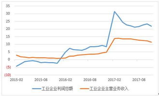 手上有些上投摩根亚太优势基金，跌的一塌糊涂，怎么办？拜托大家给点专业意见。