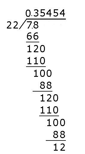 22点2除以1.85,想问二点2=几呀?